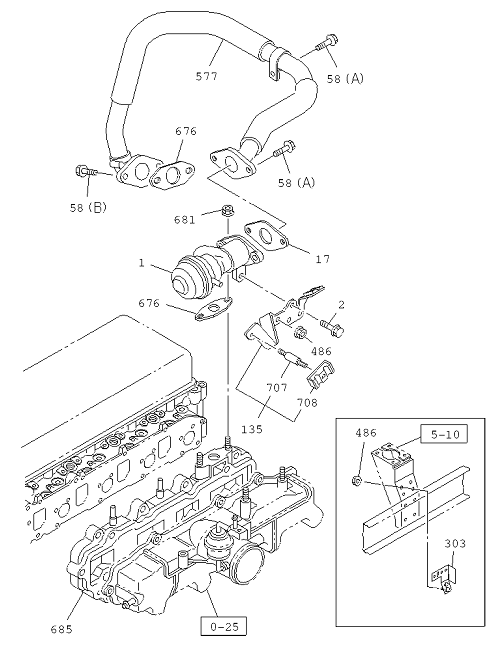 Partial Engine